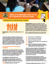 Risks and vulnerabilities to HIV of young key populations: Findings from a national survey in Kenya [Polling Booth Survey]